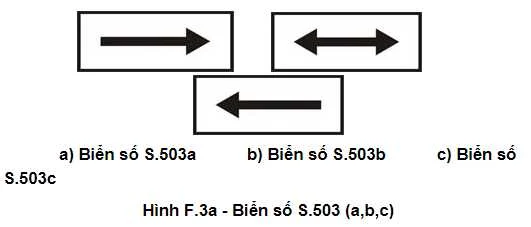 Biển 503: Hướng tác dụng của biển