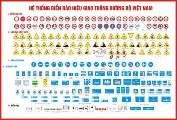 Hệ thống biển báo giao thông đường bộ