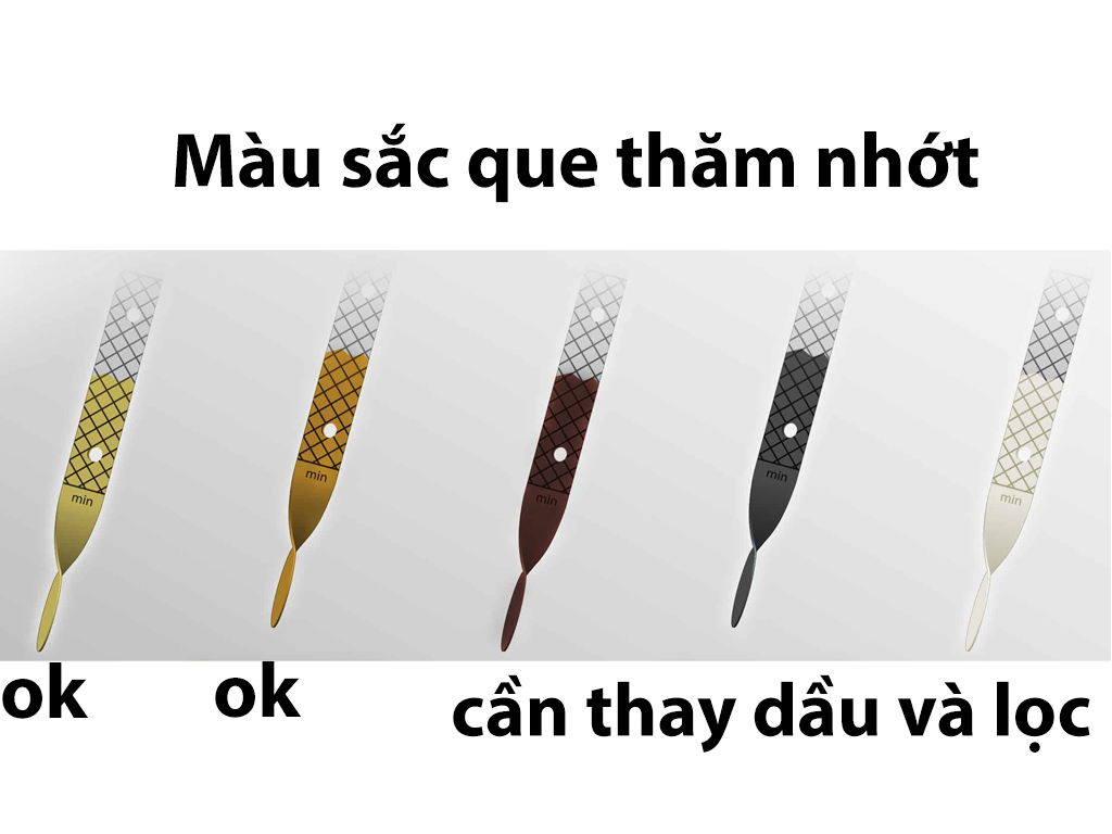 Màu sắc của nhớt