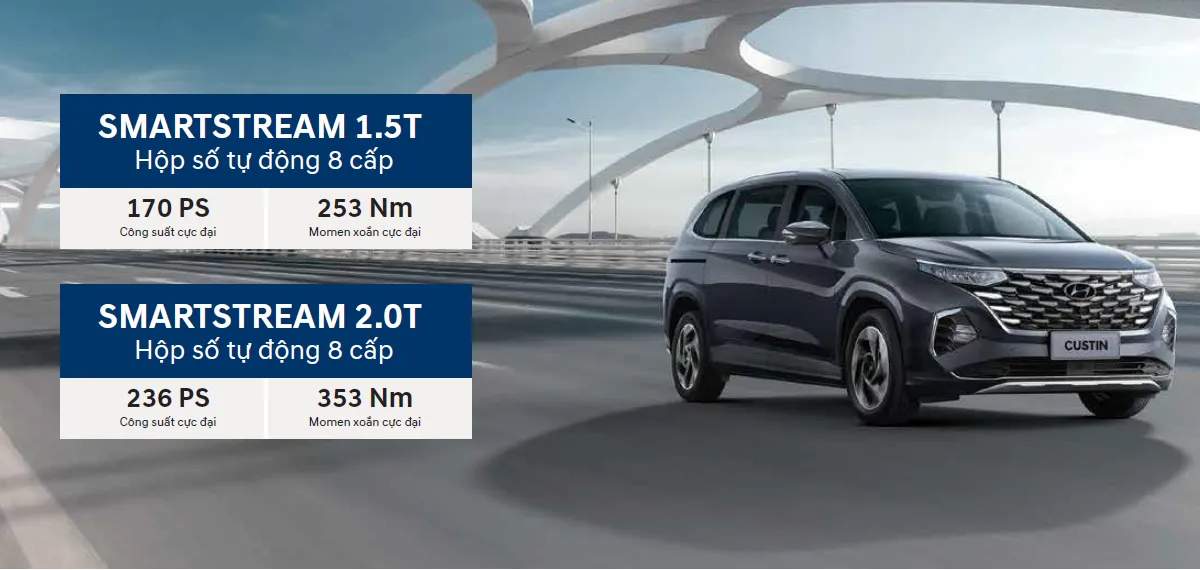 Hyundai Custin Hyundai Custin